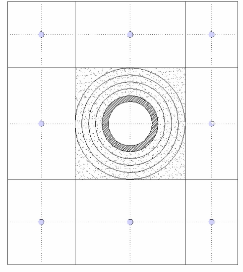 Radial "near-pipe" cell within a Cartesian cell