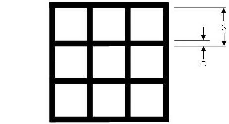Screen Material Spacing and Diameter