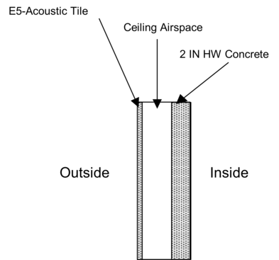 Example Floor Construction illustration.