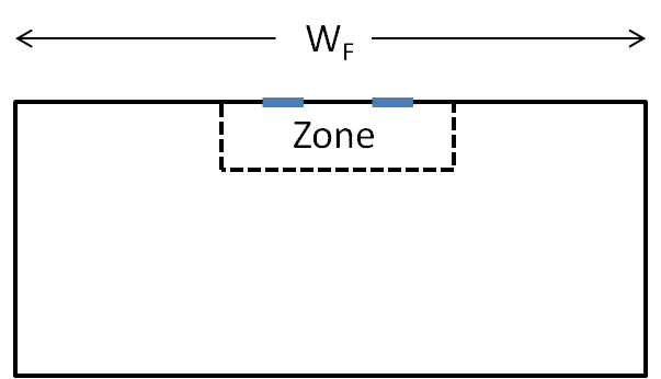 Footprint of a rectangular building showing W_F, the “Façade Width”, used by the Single Sided Wind Pressure Coefficient Algorithm.