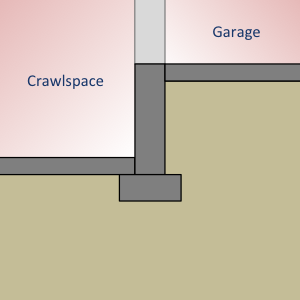 Interior foundation wall