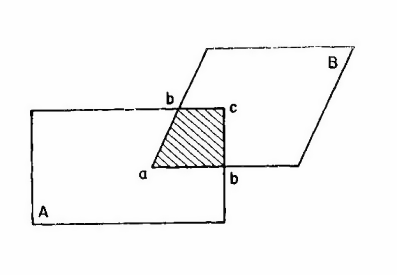 Point a -- Vertex of A Enclosed by B